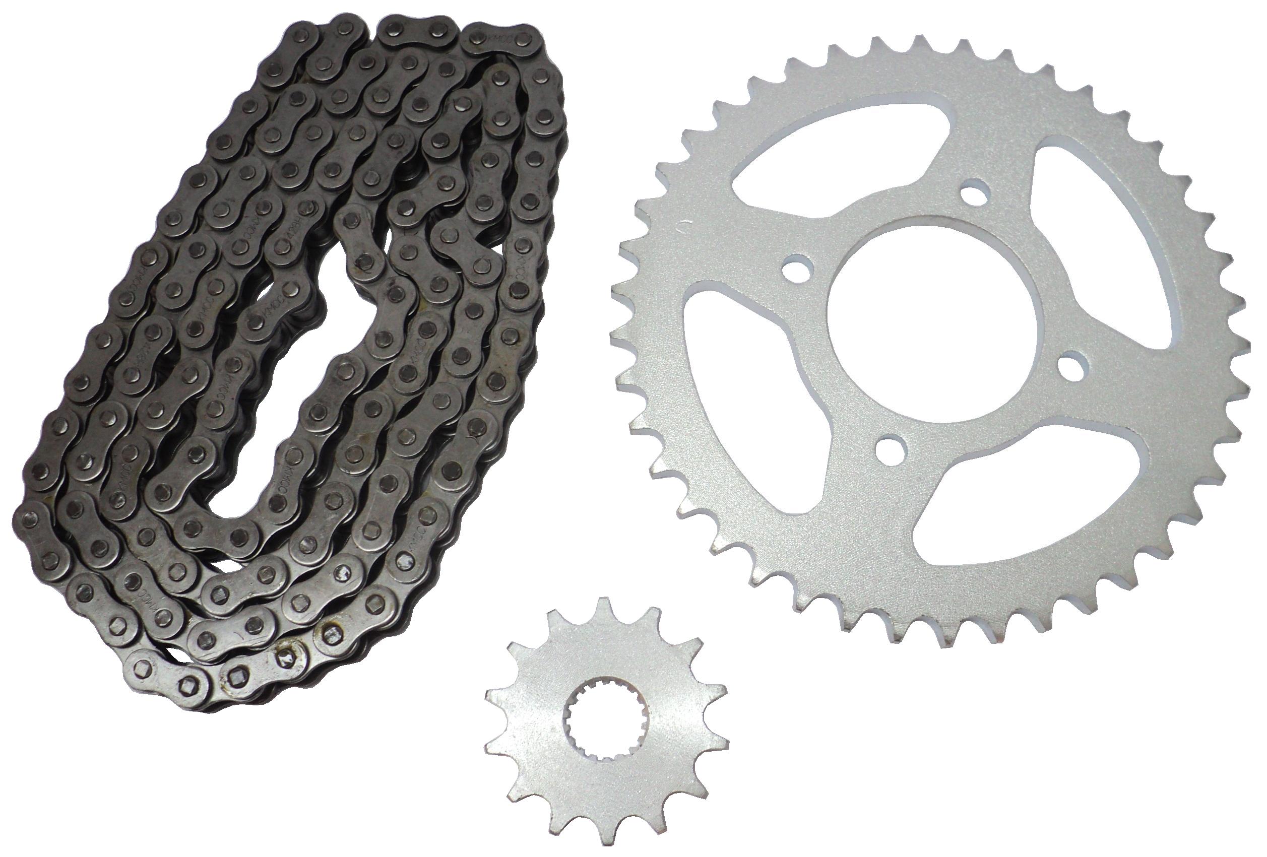 Relacion Completa Gn125